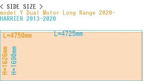 #model Y Dual Motor Long Range 2020- + HARRIER 2013-2020